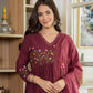 Maroon Wildflower Embroidered Anarkali Suit Set